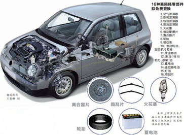 汽車三包新規10月施行 兩年或五萬公里，消費者權益再升級